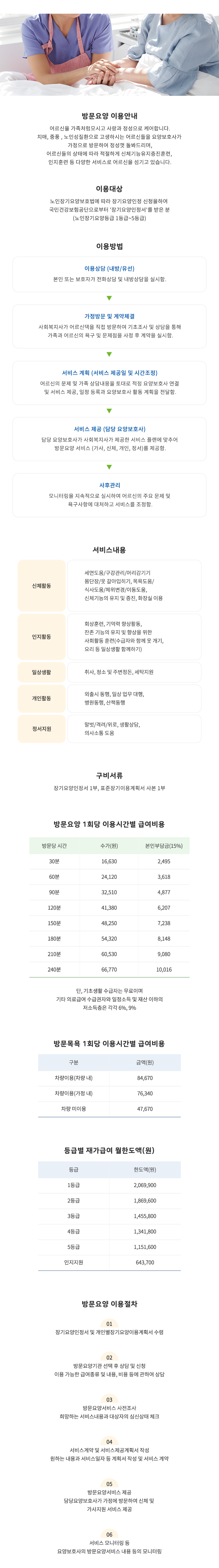 노인장기요양보험